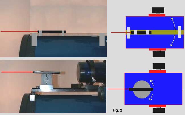 Laser Mounting